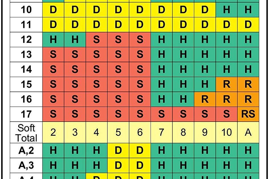 Xamgbahis casino oyunlari rehberi