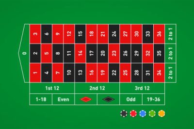 xamgbahis üyelik görseli