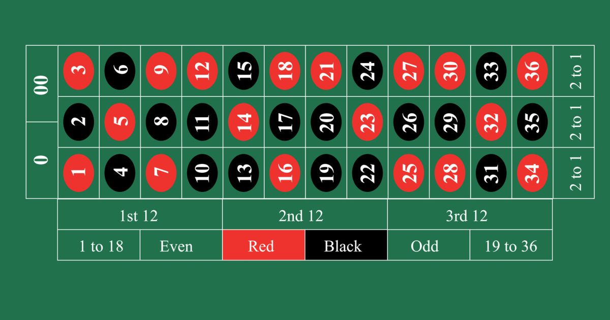 Xamgbahis giriş ve erişim notları