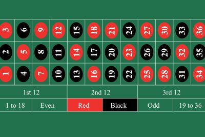 xamgbahis giriş görseli